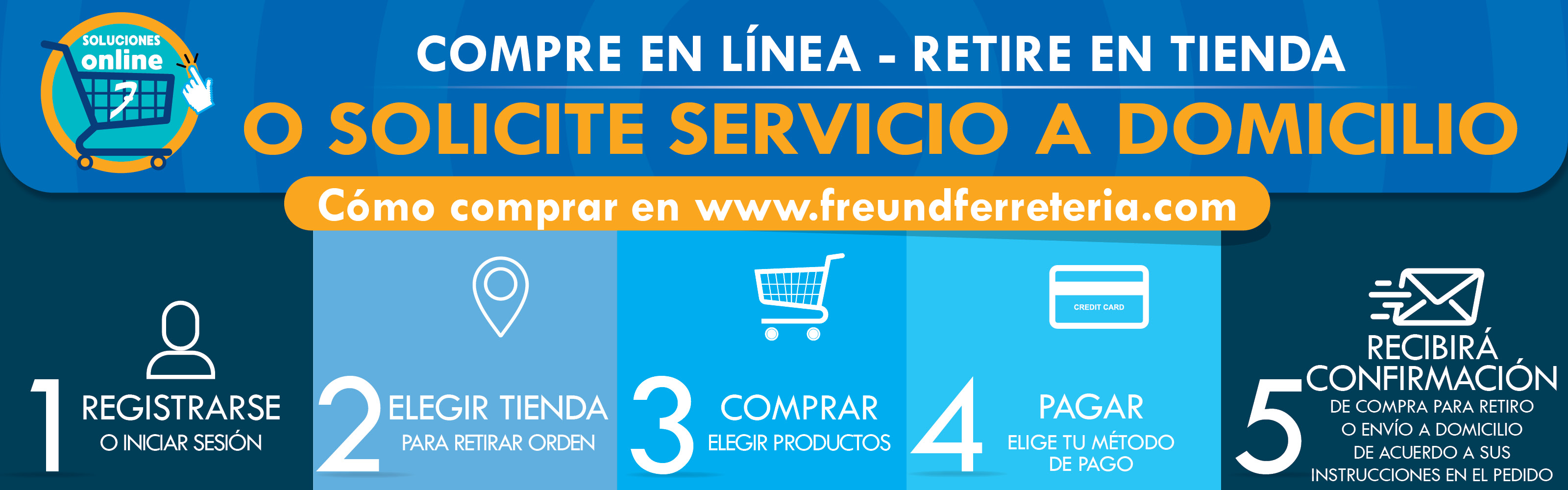 1. Registrarse o iniciar sesión. 2. Elegir tienda para retirar orden. 3. Comprar: elegir productos. 4. Pagar. Con tarjeta o Paypal. 5. Recibirá confirmación de compra